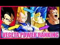 VEGETA’S 16 MOST POWERFUL FORMS RANKED – FROM WEAK TO UNSTOPPABLE!