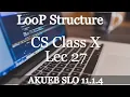 While Loop in C C Program To Print Sum of 100 Natural Numbers Class X CS