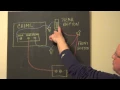 How to Wire a Transformer - How to Wire a Doorbell