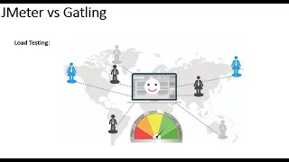 Jmeter vs Gatling
