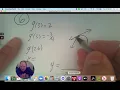 Calculus AP Classroom Unit 5 Assignment Support