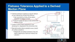 Flatness Applied to Derived Median Plane