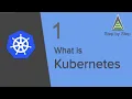 Kubernetes Beginner Tutorial 1 Introduction and Getting Started
