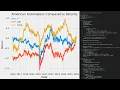 Live Advanced Stock Market Analysis with Python 2026