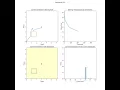Genetic Algorithm 2D Route Planning and Obstacle Avoidance Square