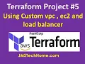 Simple DevOps Project Simple terraform Project Terraform Sample Project for AWS VPC - ec2