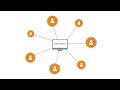 CredentialMyDoc the Credentialing and Enrollment Solution for Growing Medical Groups HealthStream