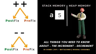 Increment and decrement operators in java Postfix prefix in java In Hindi By Neeraj Sharma