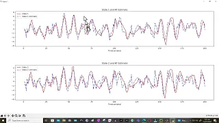 Converting MATLAB to Python using ChatGPT An example for a Kalman filter simulation