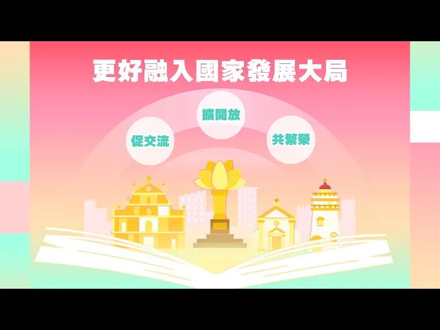 【澳門特區政府】2025年施政動畫四：更好融入國家發展大局 視頻縮略圖