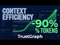 Explainable AI with a Context Graph TrustGraph