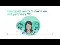 CountyCare Rewards