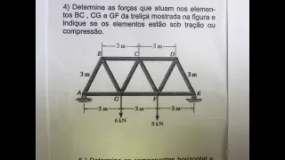 TRELIÇA MÉTODO DAS SEÇÕES OU RITTER PARTE 1/2