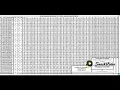 pay scales chart 2022