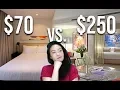 70 vs 250 HOTEL in MELBOURNE AFFORDABLE vs LUXURY ACCOMMODATION in MELBOURNE 2019
