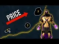 Runescapes Most Valuable Items