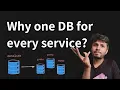 Database per Service Pattern in Microservices