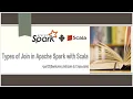 Spark with Joins AntiJoin SemiJoin CrossJoin example using Scala