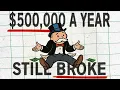 How The 1 Are Bankrupting Themselves at Record Rates