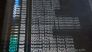 All List of the Xfinity Scroll Up with These Channels Program 2023