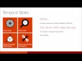 SQL Server 2016 Temporal Tables Explained