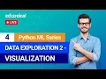 Python Machine Learning - Class 4 Data Exploration