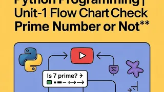 Python Programming Unit-1 Flow Chart to Check Given Number is Prime or Not