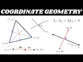 Everything You Need To Know About Coordinate Geometry 2D - Part-1