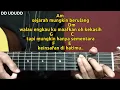 Tutorial Chord Mudah SEJARAH MUNGKIN BERULANG - NEW BOYZ | Versi Gampang