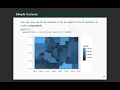 Ch 8 2 Mapping in R with sf