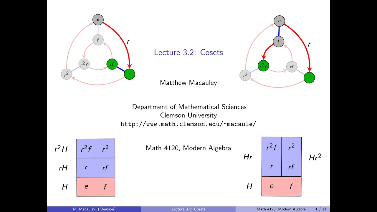 Visual Group Theory, Lecture 3.2: Cosets