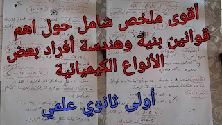 أقوى ملخص شامل لأهم قوانين بنية وهندسة أفراد بعض الأنواع الكيميائية للسنة الأولى ثانوي علمي  أقوى ملخص شامل لأهم قوانين بنية وهندسة أفراد بعض الأنواع الكيميائية للسنة الأولى ثانوي علمي