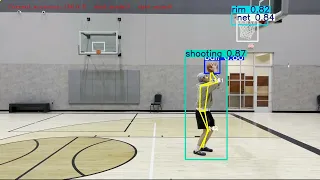 computer vision in basketball using Yolo v8n object detection and Yolo pose detection