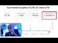 $1,620,985 With 4 Faceless Channels - (YouTube Automation Guide For Beginners)