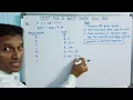 Prefix to Postfix Conversion using Stack Prefix to Postfix Expression Data Structures Telugu