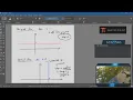 Math 108 Linear function review