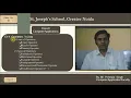 Ch 4 Operators in Java Part 1 Class 10 Computer Applications