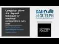 Comparison of cow-side diagnostic techniques to assess subclinical endometritis in dairy cows