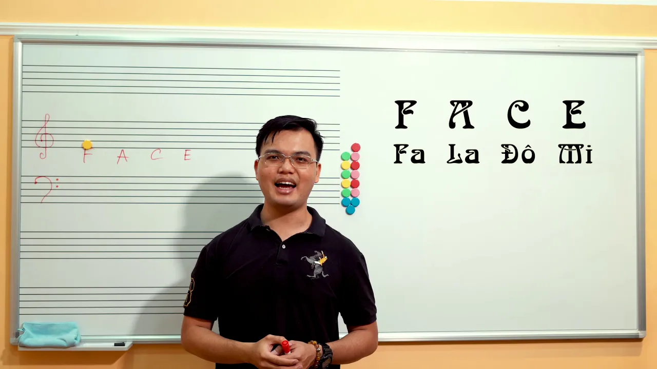 Chuyên Đề Piano: LÀM SAO ĐỂ ĐỌC NỐT NHANH NHẤT???