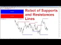 How Create a Simple Robot Using Supports and Resistances Lines with Rule Plotter