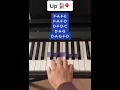 Download Lagu UP PIANO TUTORIAL