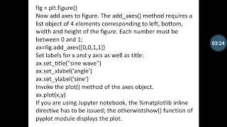 Matplotlib - Object Oriented Interface