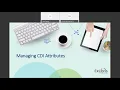 Alma CDI Single Activation for Libraries with Distributed Access to Electronic Resources