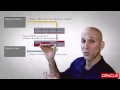 Performance Anti-Patterns Non-query DML inside loops