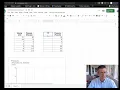 Physics - Linearization of Data
