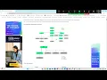 Collection Hierarchy Java collection with Stream Operations episode-20