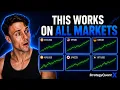 This Algo Trading Strategy Works on All Markets zero indicators