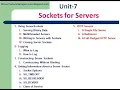 Network programming BCA 6th sem Unit 7