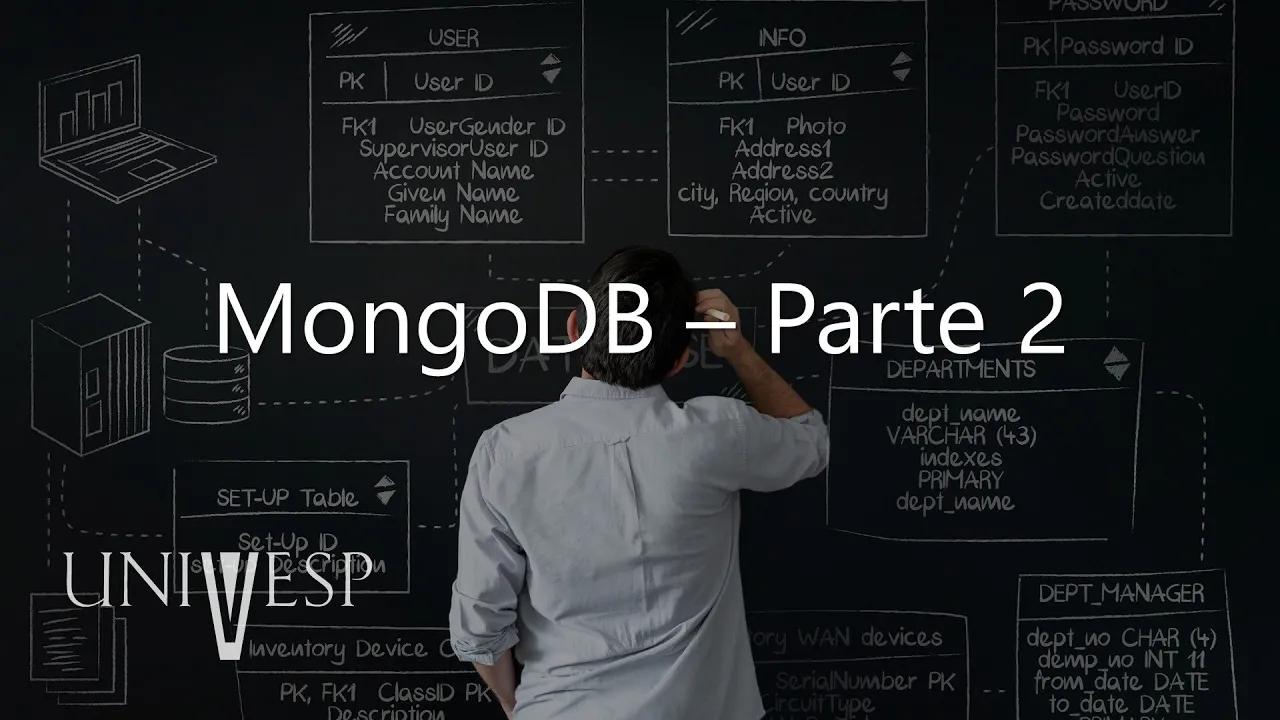 Banco de Dados  MongoDB   Parte 2