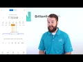Moving and Editing a Light Program Control Point in myAI